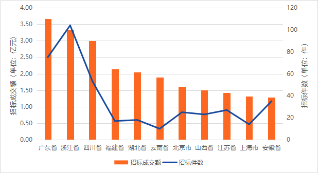 大三巴资料大全一肖中特,精细化实施分析_QMP79.969速成版