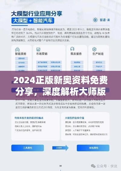 2024年新奥开奖结果,效率评估方案_YPZ79.330旅行者特别版
