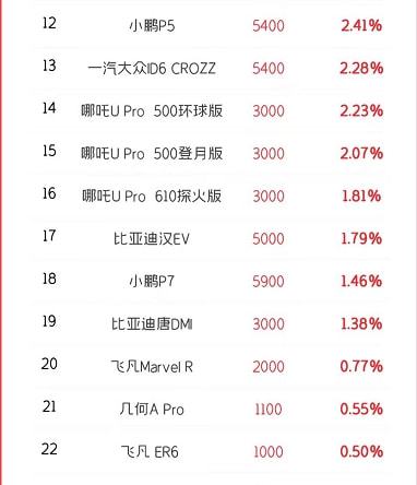 2024新奥历史开奖记录香港,深入探讨方案策略_ZBD79.686活力版