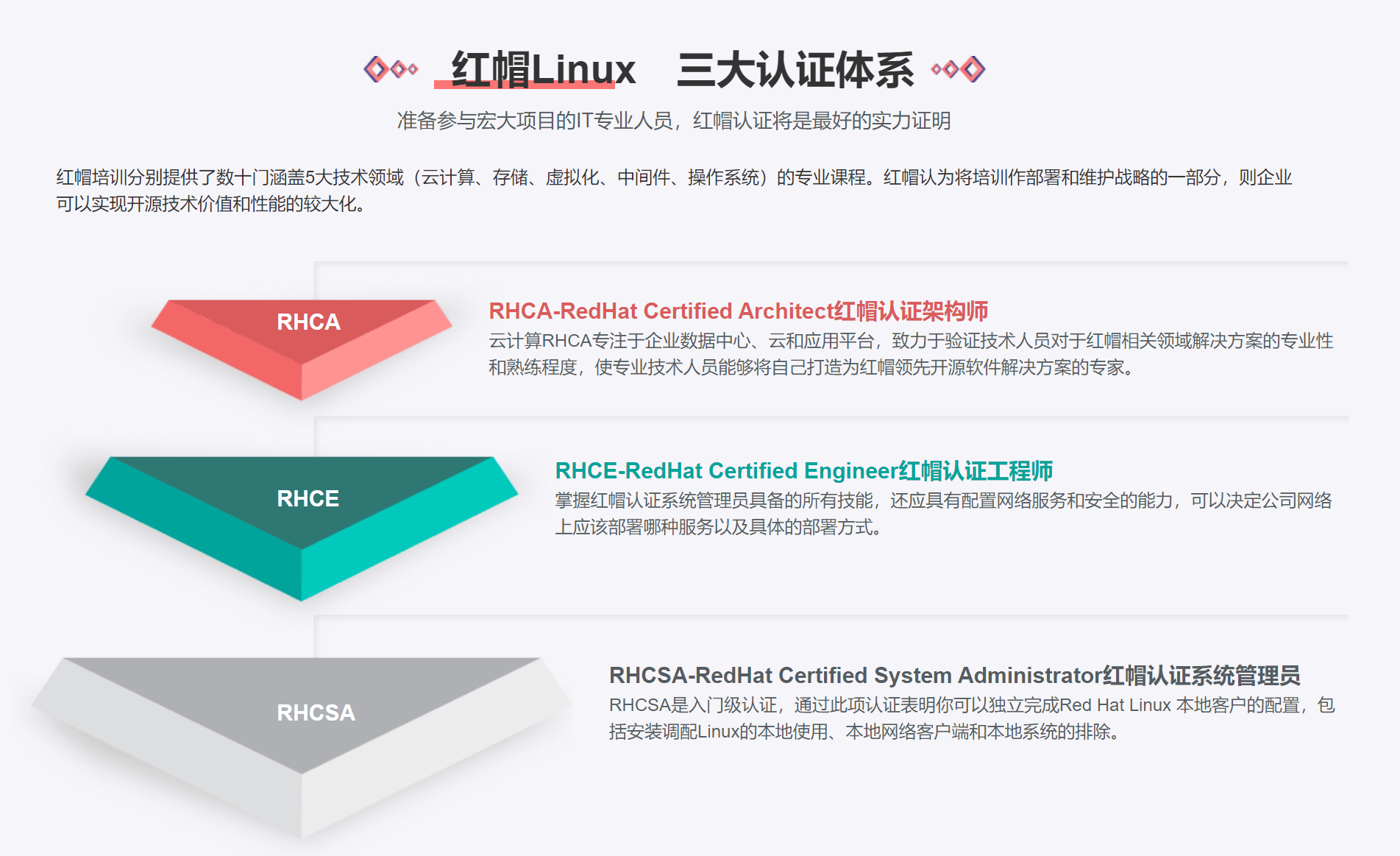 42088状元红免费资料,快速解答方案实践_TLH79.154启动版