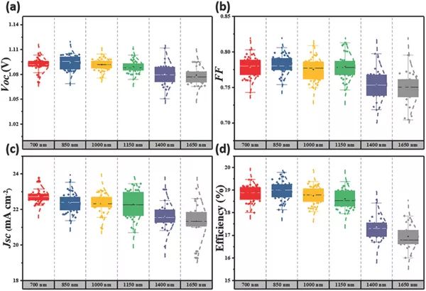 澳门老钱庄三肖,高效性设计规划_PCQ79.462可穿戴设备版