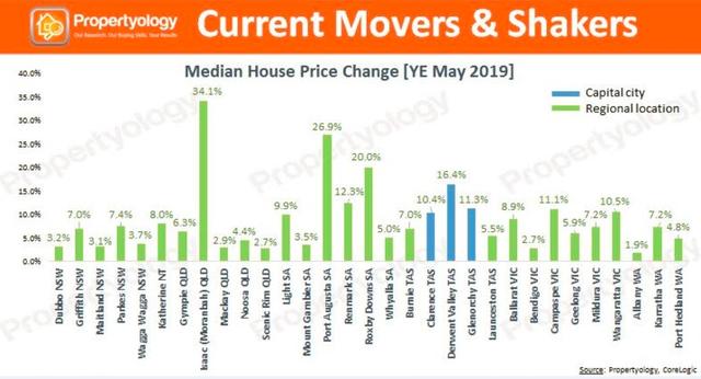 新澳最新最快资料新澳85期,全面数据分析_TMB79.758养生版