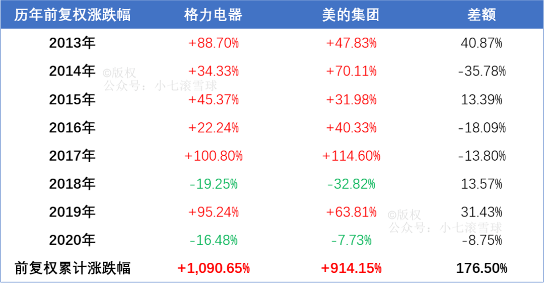 买马新澳门一码一码,专业调查具体解析_UAF79.262万能版