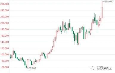 2024年管家婆的马资料,实证分析详细枕_NAF79.458原创版