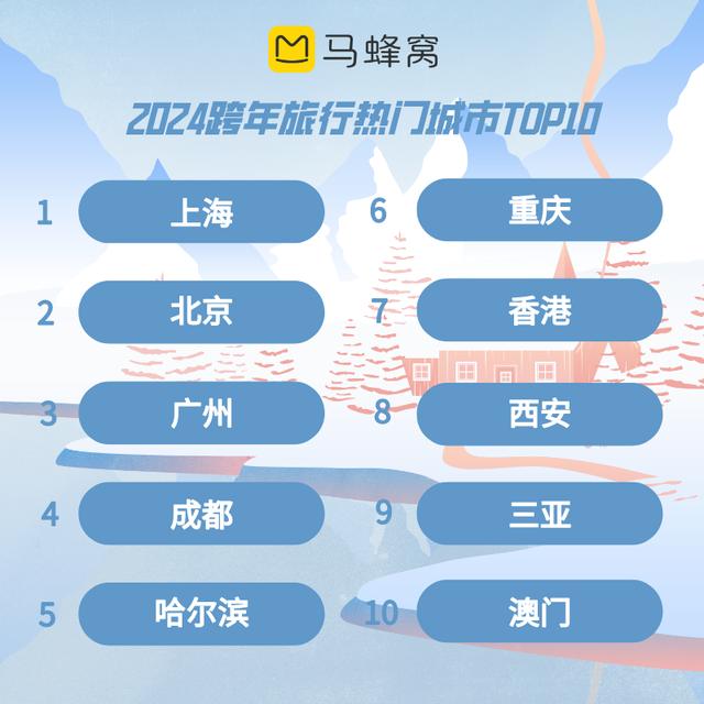 澳门最精准真正最精准龙门客栈,实证数据分析_JDU79.274采购版