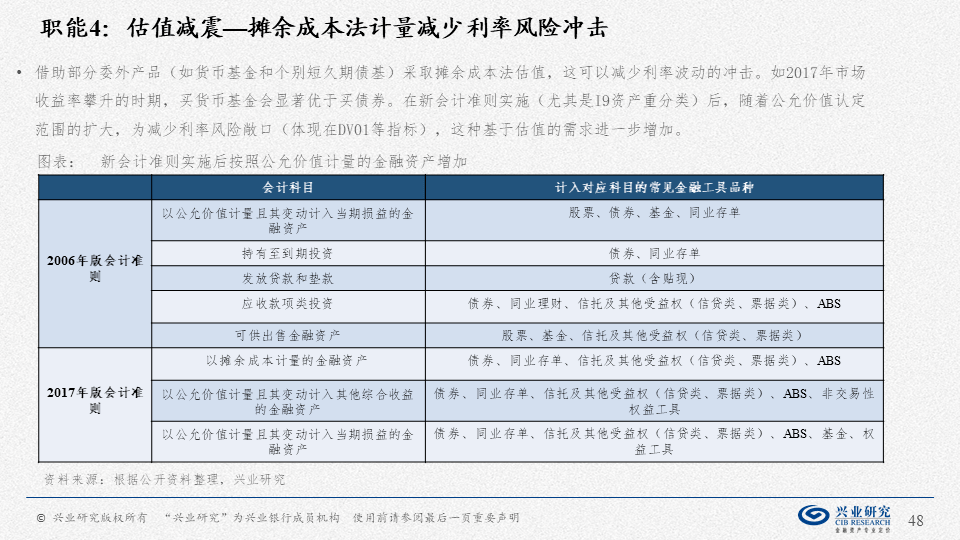 2024澳门正版资料大全免费图片,统计信息解析说明_KDC79.746影音版