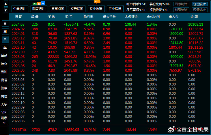 一肖一码100-准资料,精细化实施分析_OAW79.630采购版