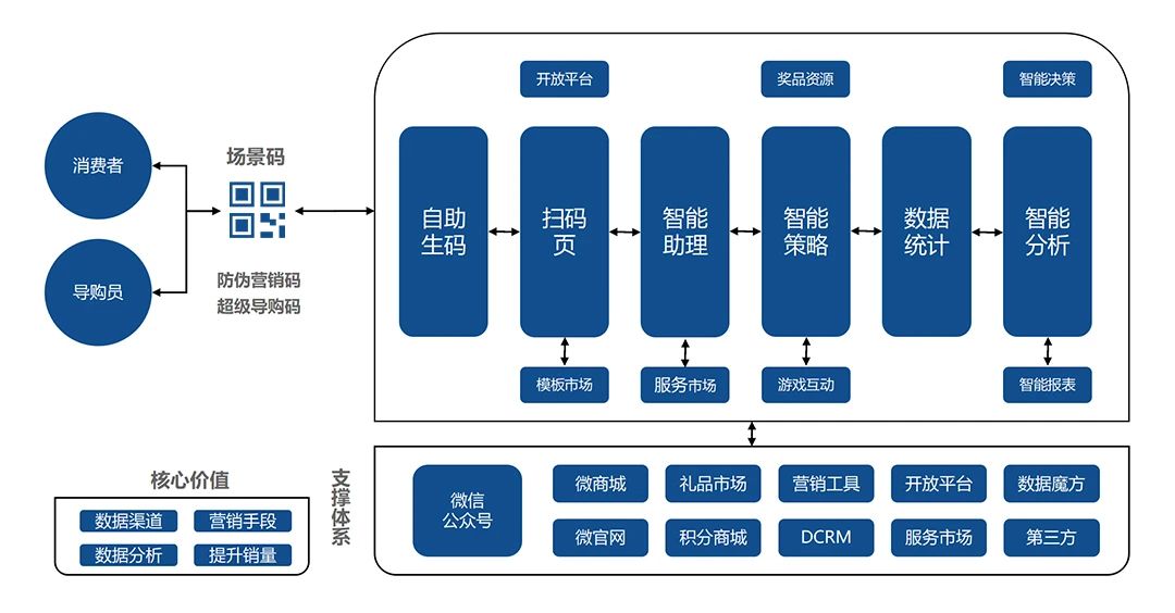 澳门一码一码肖雷,全方位操作计划_SDU79.931紧凑版