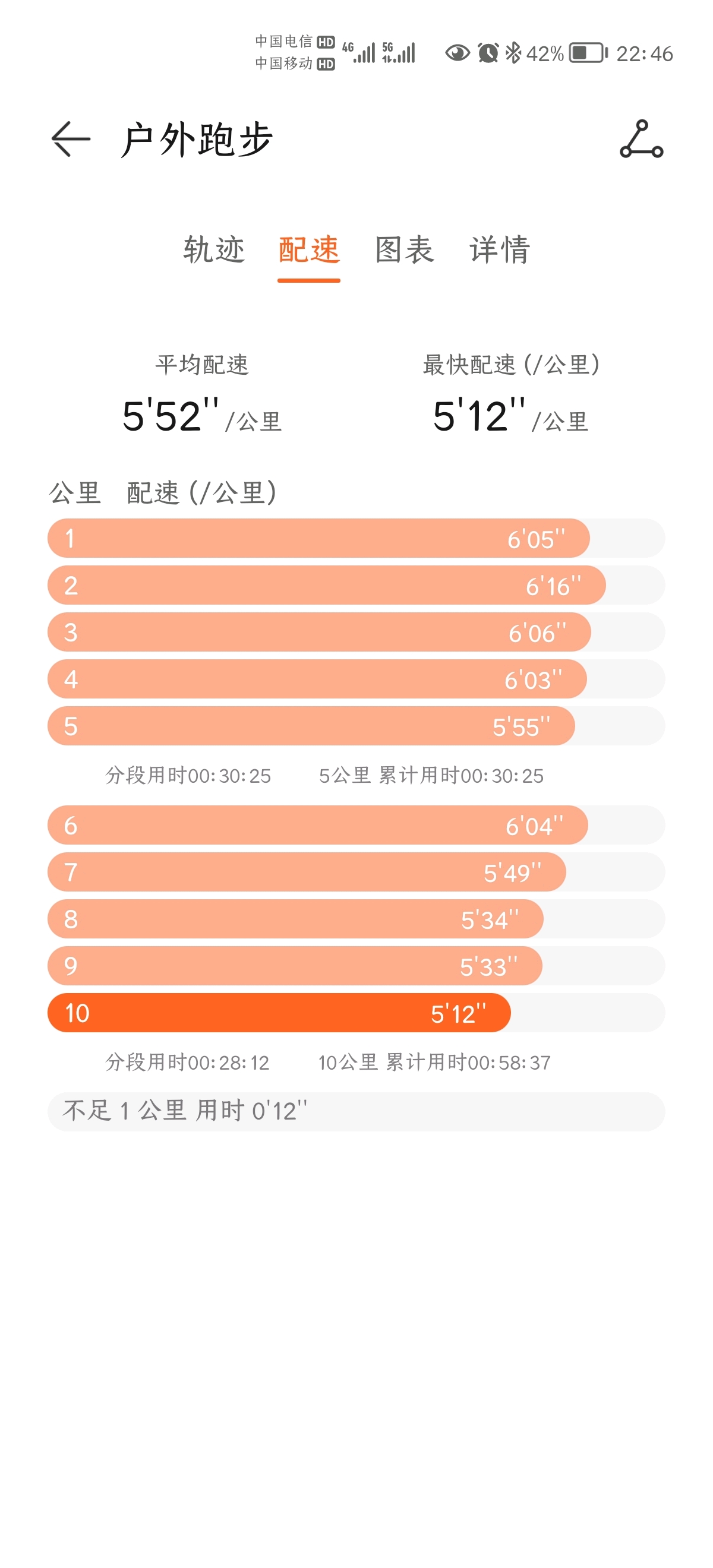 376969跑狗论坛353,数据详解说明_PVK79.590愉悦版