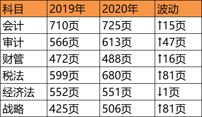 2024澳门正版精准免费大全,统计材料解释设想_UUO79.380收藏版