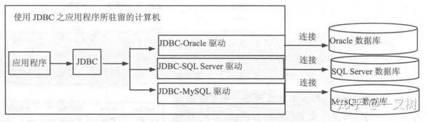 正版挂牌之全篇100解,数据驱动方案_WYN79.648风尚版