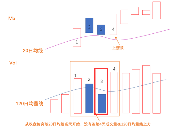 三期必出一期1期澳门,精细评估方案_GWG79.285量身定制版