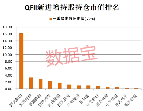澳门广东八二站资料,实践数据分析评估_GRE79.255高速版