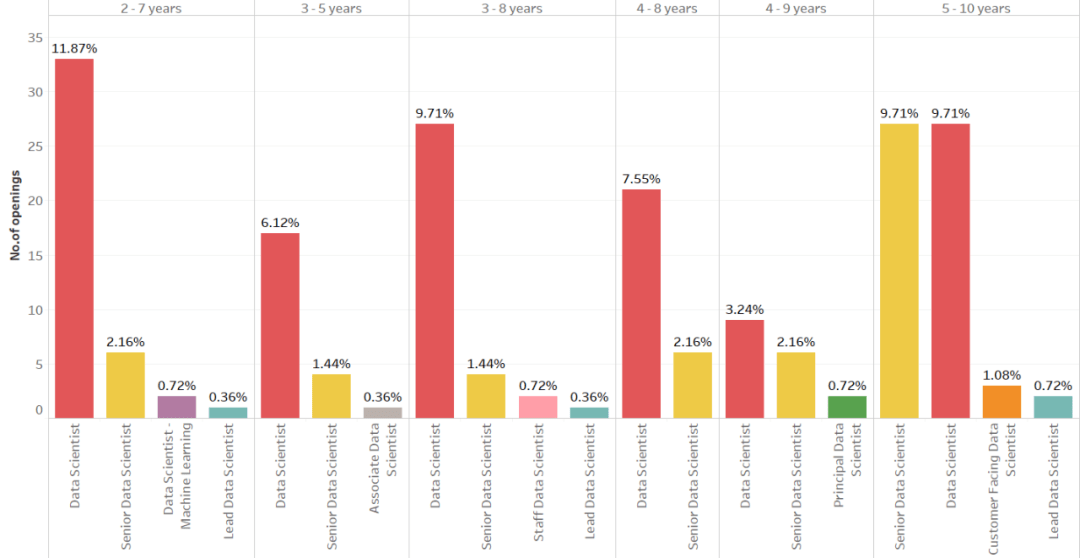 584949最快开奖结果,科学数据解读分析_RAX79.172改进版
