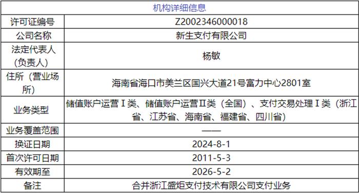新澳天天开奖资料大全1038期,目前现象解析描述_FEU79.124快捷版