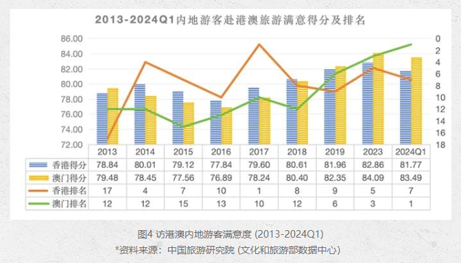 澳门王中王一肖一特一中,实证分析细明数据_PPO79.526特色版
