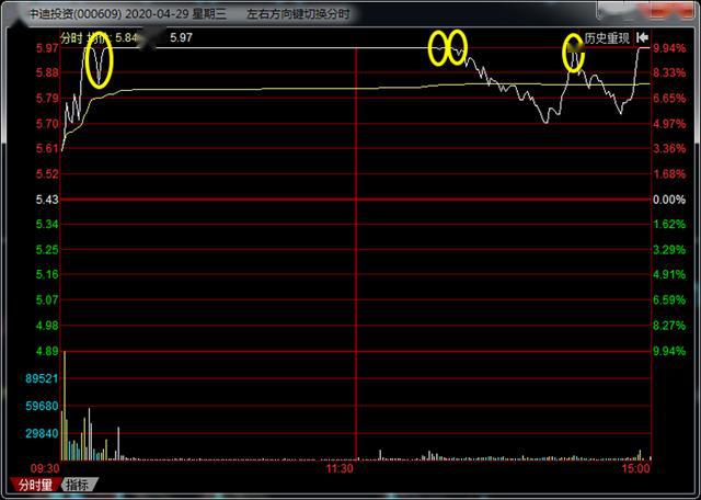 今晚9点30开什么数字,定性解析明确评估_EBK79.412儿童版