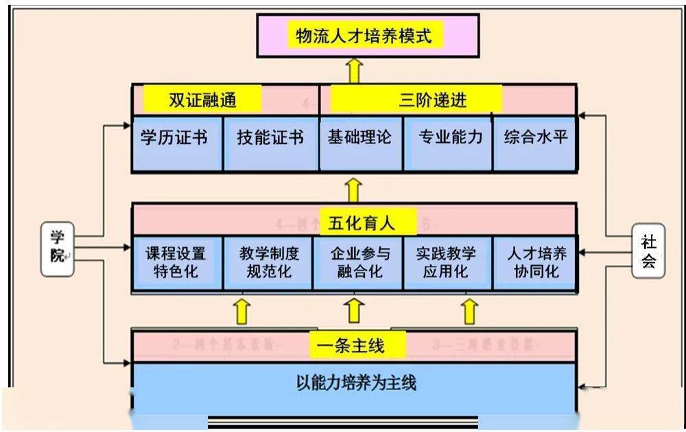 三肖必中特三肖必中,专业数据点明方法_WFO79.743完整版