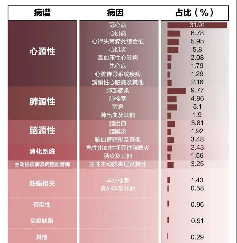 广东八二站最齐全6合彩,全身心数据指导枕_GIT79.634变革版
