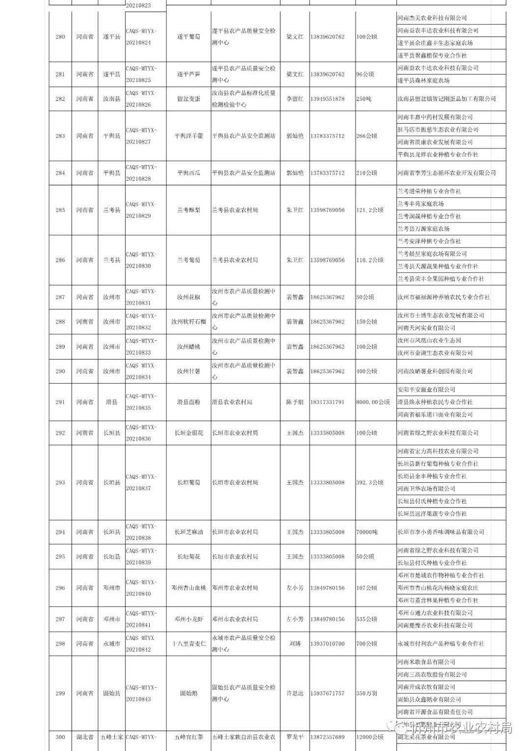 新澳近50期开奖记录查询结果表,安全设计方案评估_KCF79.169知识版