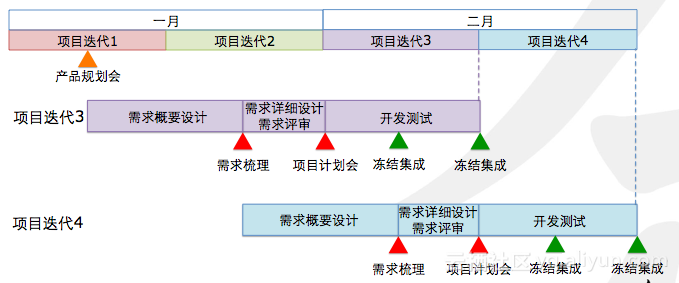 新澳精准资料免费提供82期,策略优化计划_SIU79.974安全版