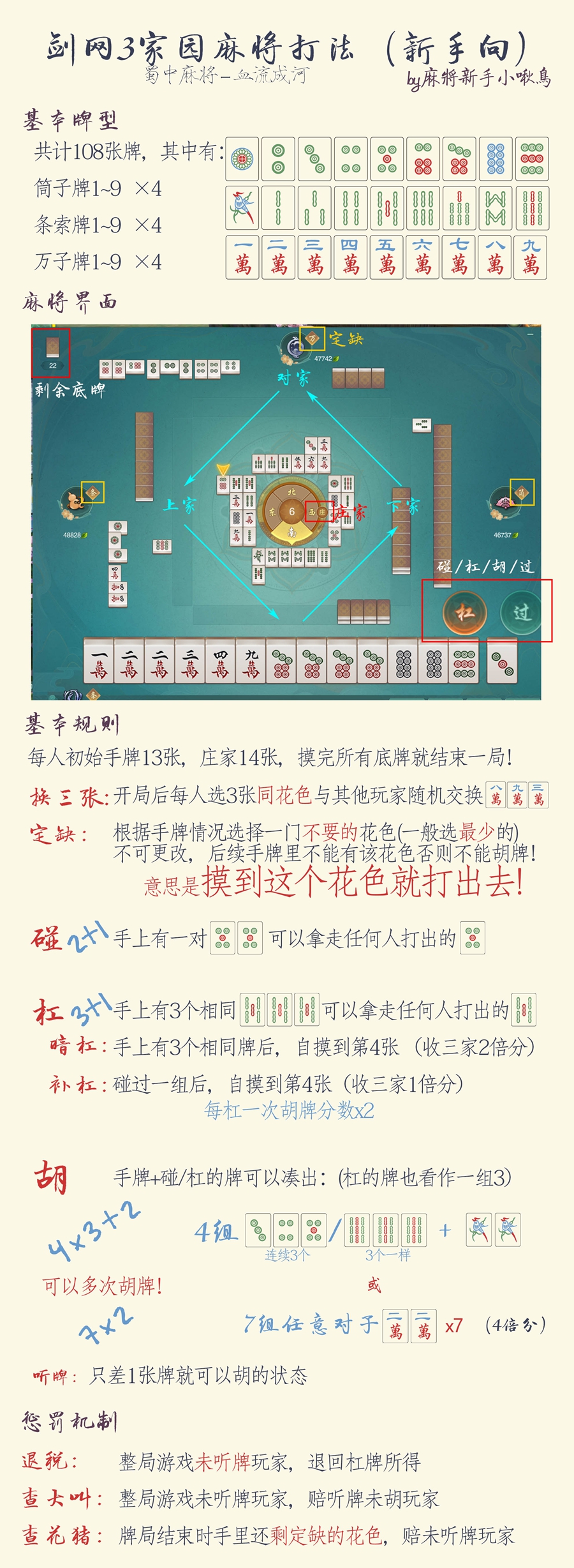 马会幺机三肖,,资源部署方案_DQD79.100设计师版