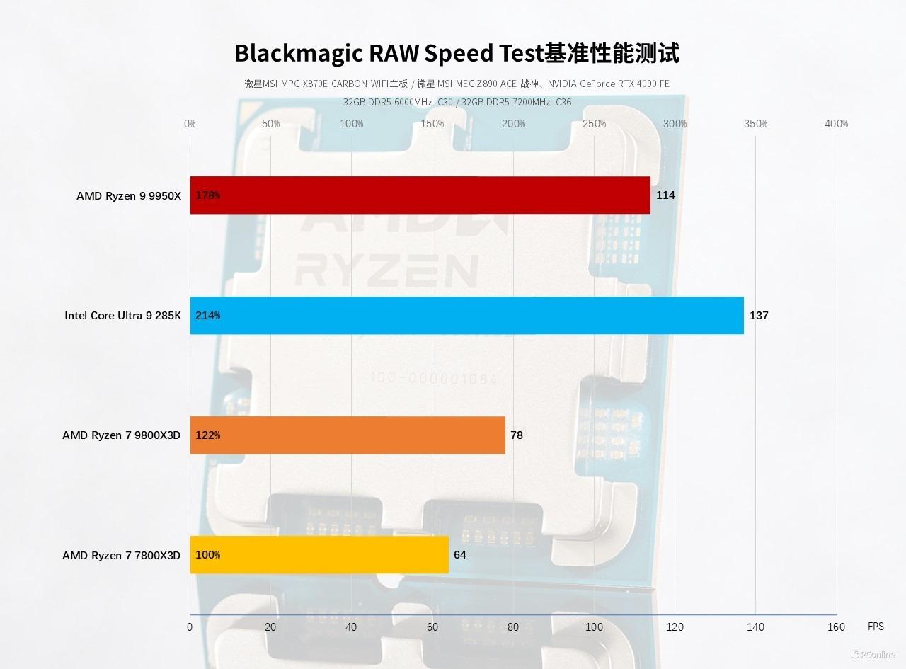 WWERAW最新赛事预告，2024年精彩纷呈的赛场盛宴
