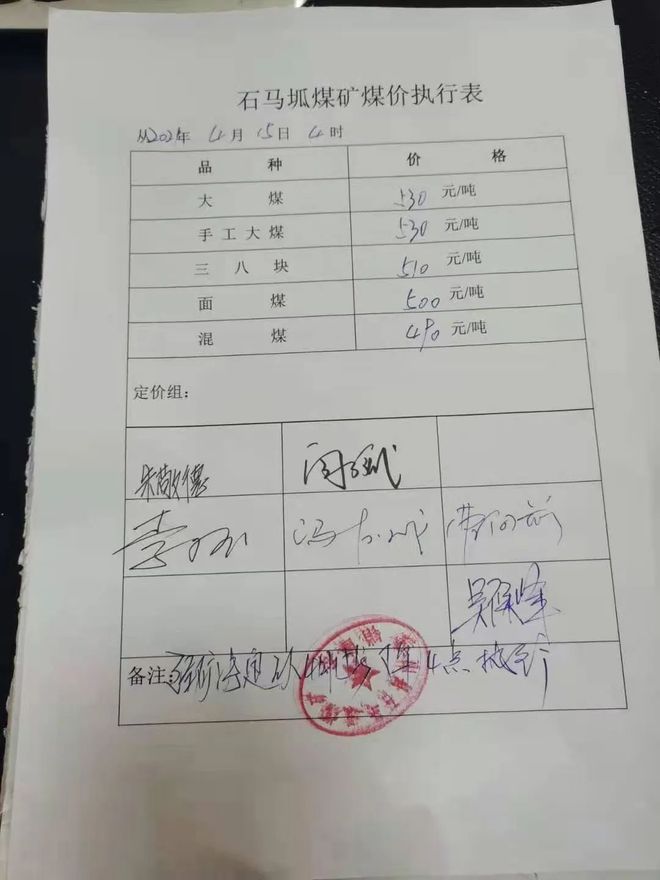 横山煤炭最新价格,燃烧的希望,变化的力量展现