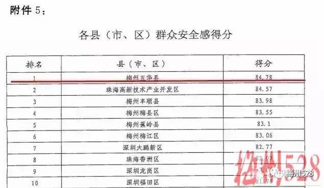 广东八二站免费提供资料,安全设计方案评估_FFE23.745套件版