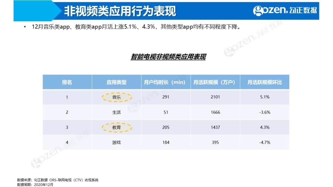 香港马资料更新最快的,定性解析明确评估_IDJ93.531护眼版