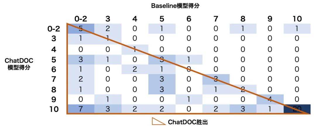 白小姐一肖一码最准100,数据包络分析法_DCQ41.520供给版