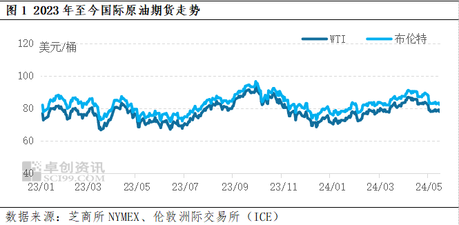 澳门今晚开特马+开奖结果三合,持续改进策略_GKL23.527云端版