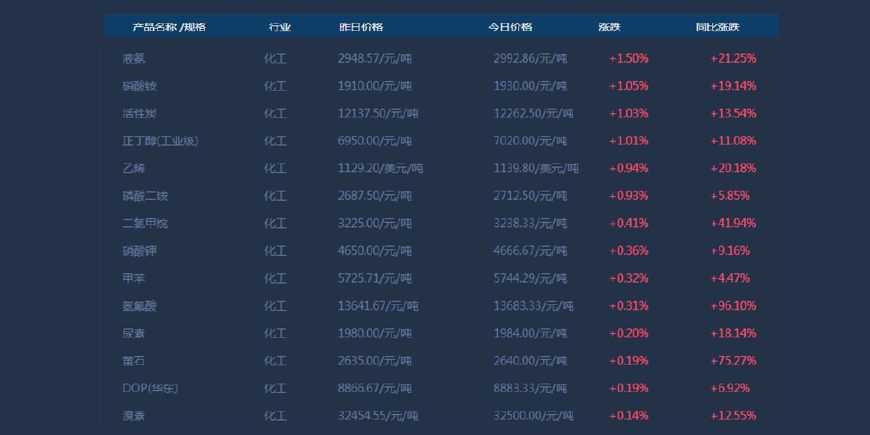 22324濠江论坛com下载22324,行动规划执行_XYR97.964多功能版