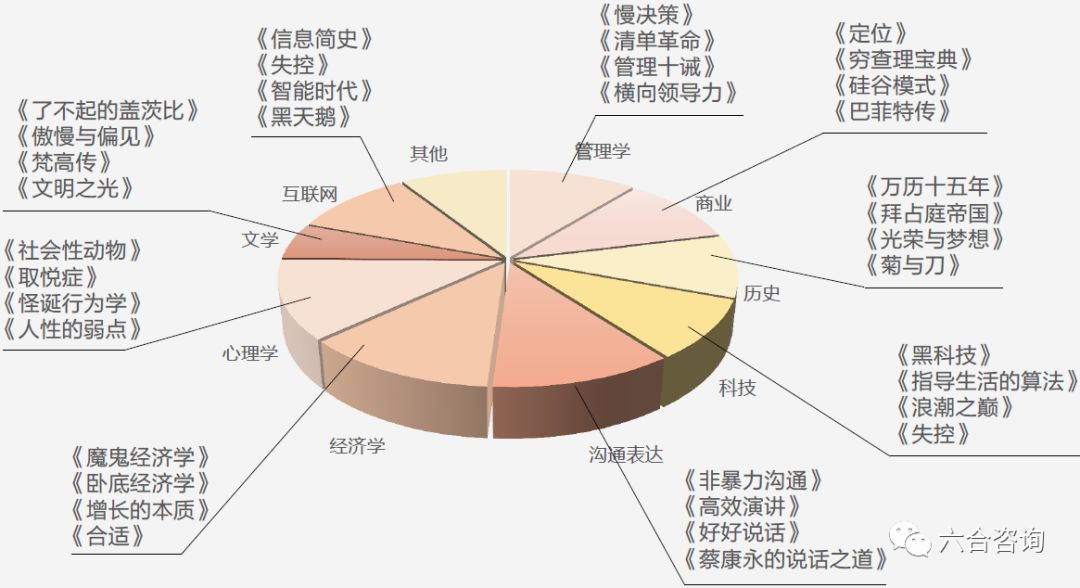 六合资料,科学解释分析_ICS97.655供给版