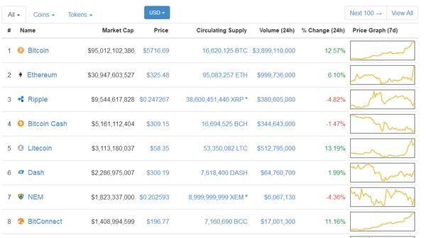 2024澳门三中三网站,快速产出解决方案_CWI97.237互助版