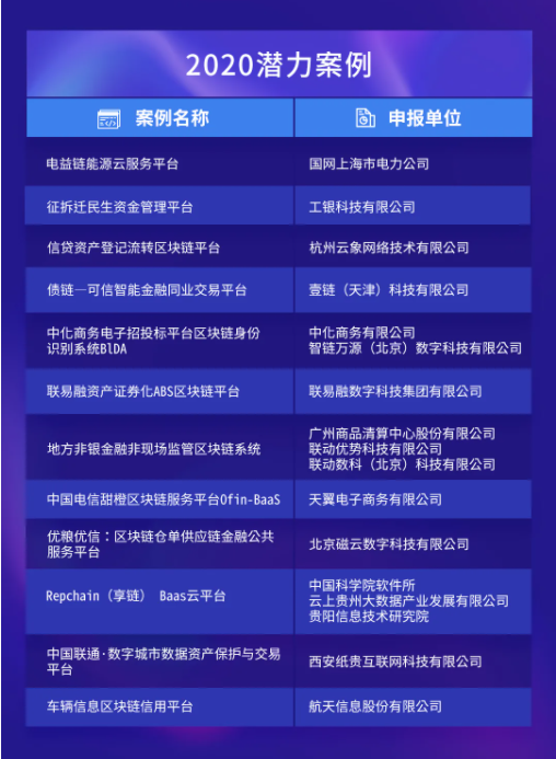 2024年新奥正版资料免费大全,可靠执行操作方式_EUI93.334时尚版