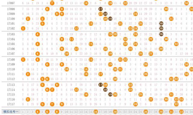 新澳2024今晚开奖资料四不像,快速问题处理_TAN23.568多功能版