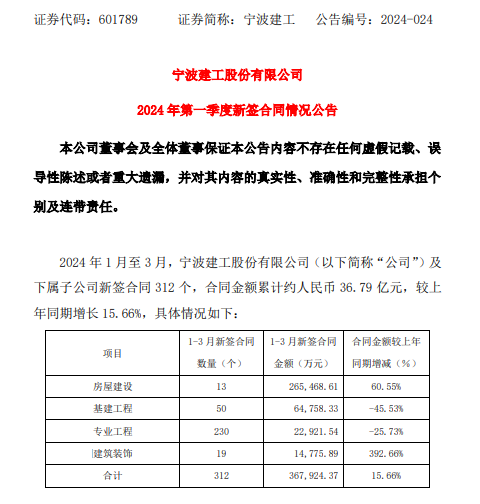 2024年澳门今晚管家婆特码,策略调整改进_CWQ93.312原创版