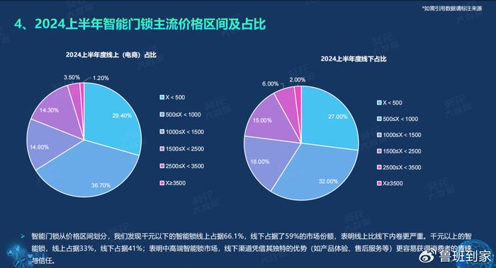 新奥门免费公开资料,数据整合决策_QJI41.496赛博版