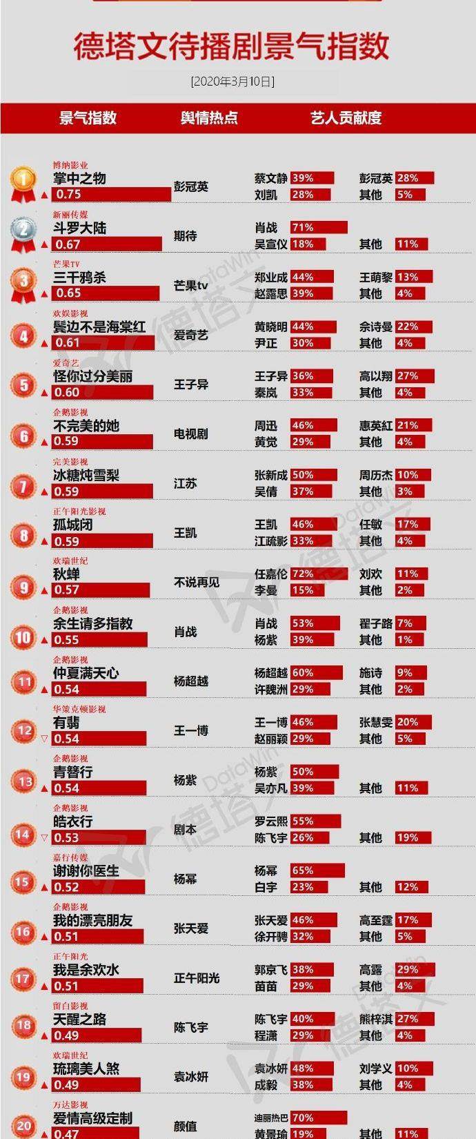 7777788888管家婆一肖码,实际确凿数据解析统计_JJS23.151强劲版