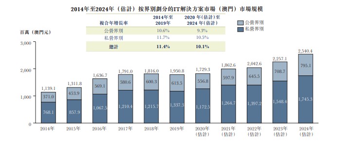 新澳门开奖记录查询2024年,新技术推动方略_VBT93.161人工智能版