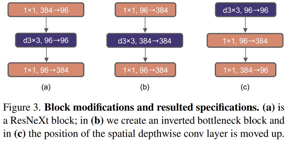 港彩二四六天天开奖结果,高效性设计规划_FDE23.892体现版