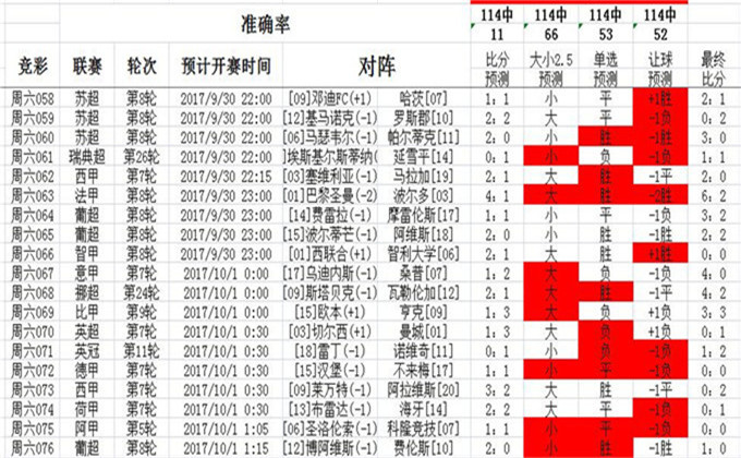 626969澳彩资料2024年,快速解答方案设计_UGP93.238携带版