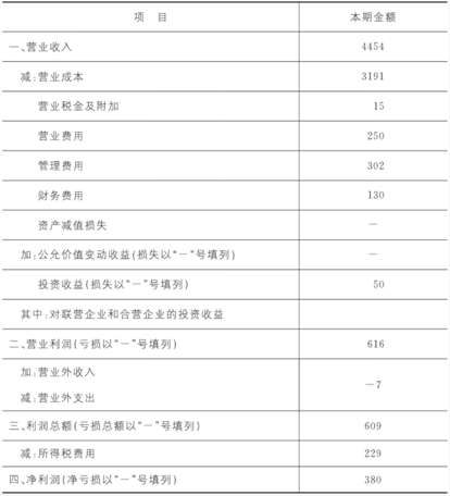 国办发2024机关事业单位调薪文件,专业数据解释设想_YIN97.941响应版