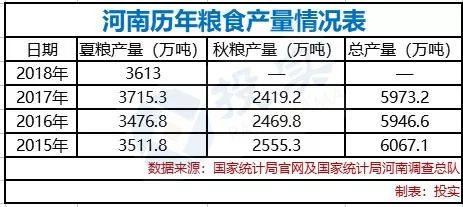 河南水稻价格最新动态,科技引领农业新时代新行情