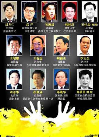 最新查处官员动态,变化带来自信与成就感,官员励志之路永不止步