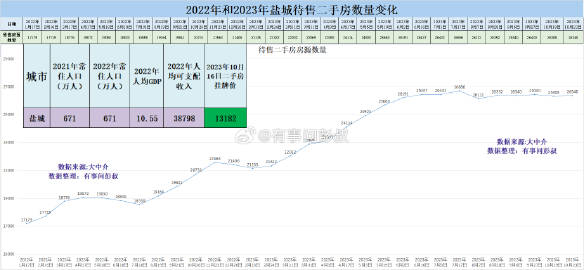 管家婆100免费资料2021年,高速应对逻辑_VEC41.263媒体版