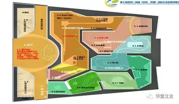 东营垦利区最新规划观点论述及展望