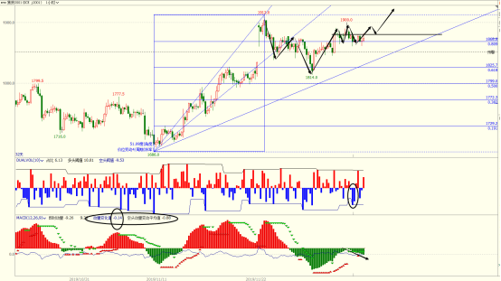 澳门金牛版免费,平衡执行计划实施_EIX41.794多功能版
