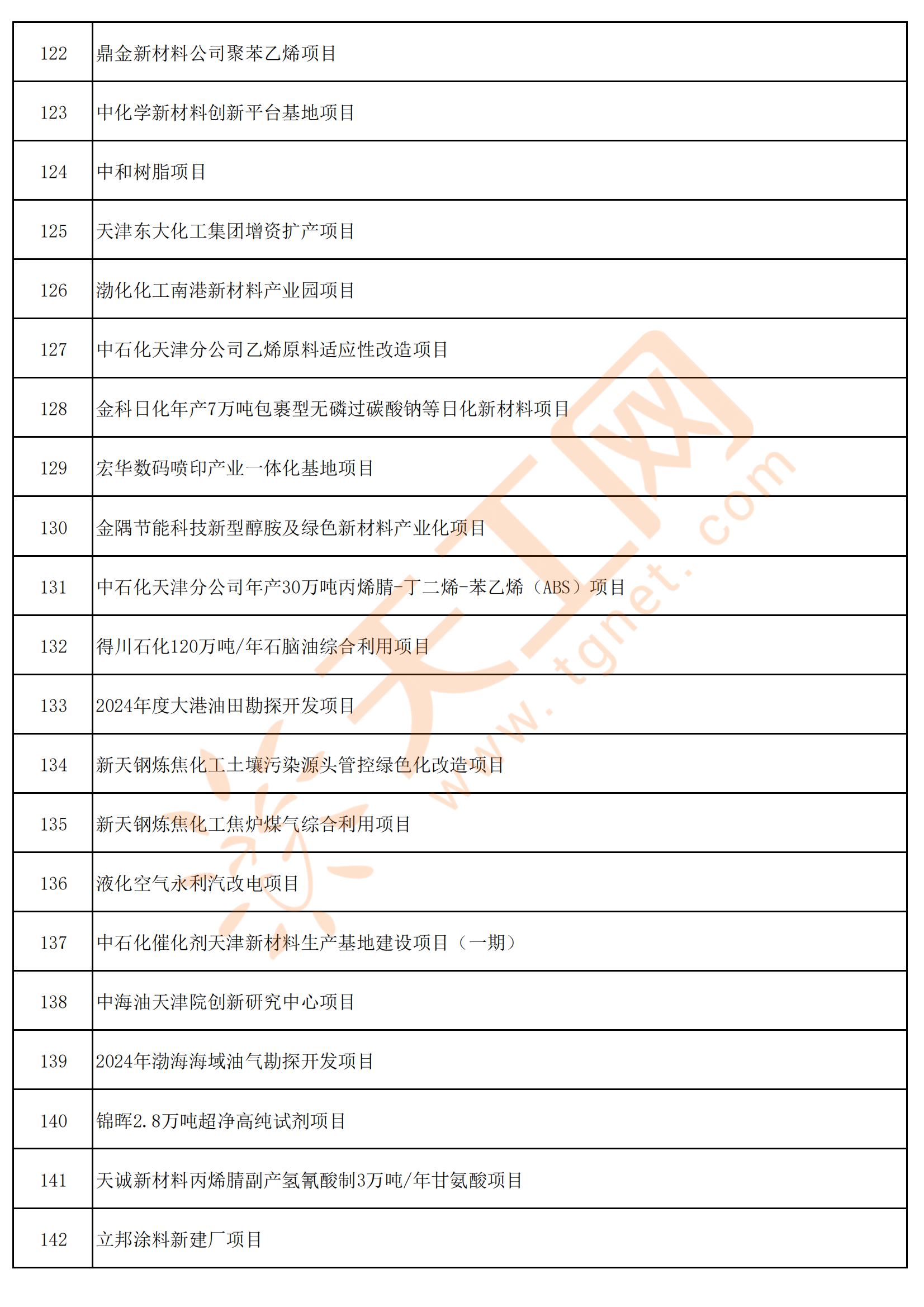 2024新澳6合资料大全,解答配置方案_HRC97.807硬件版